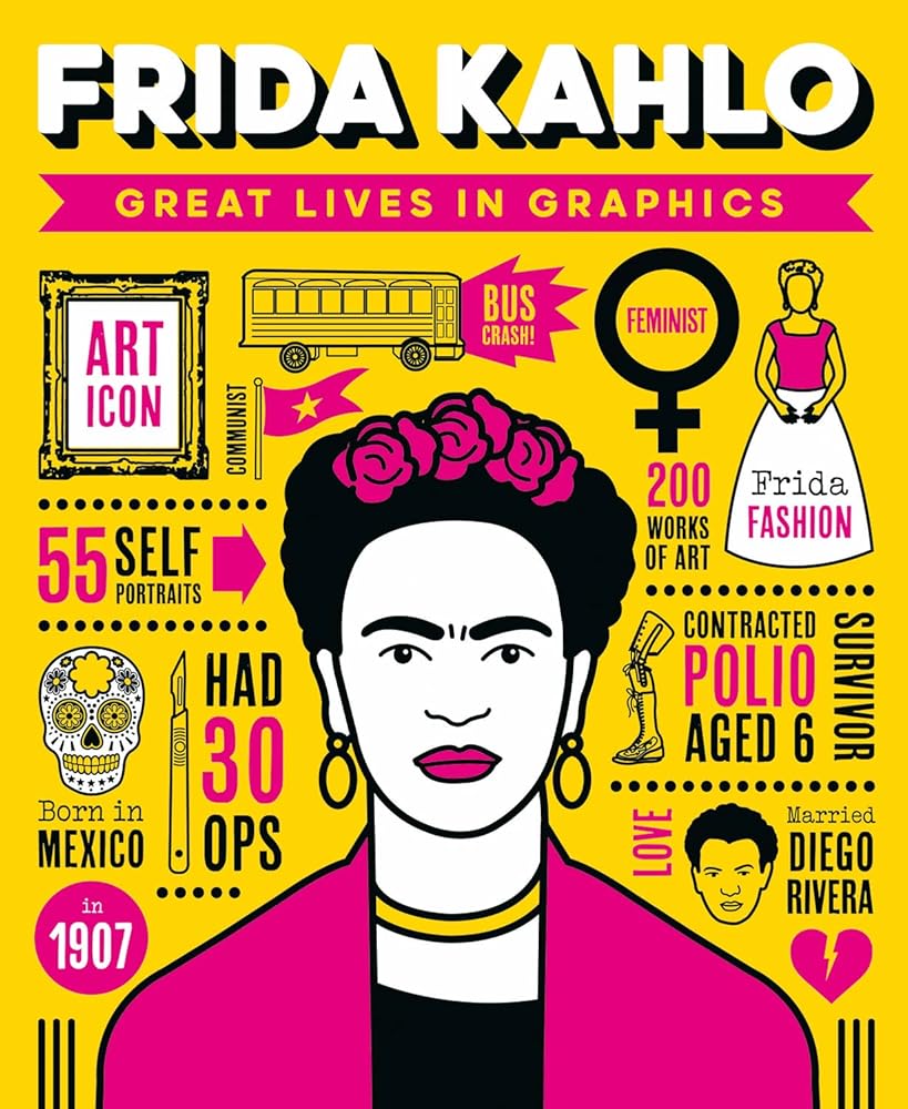 Great Lives in Graphics: Frida Kahlo cover image